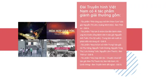 THTT Lễ trao Giải báo chí Quốc gia lần thứ XV - Ảnh 1.