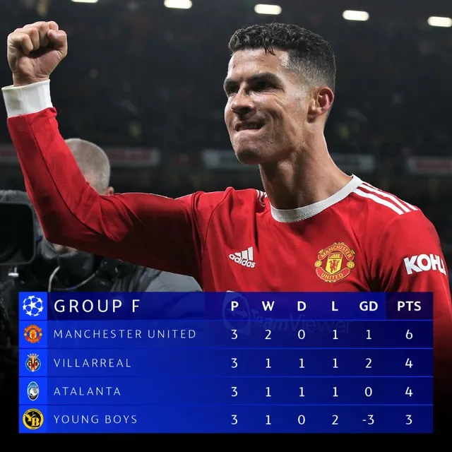 Ronaldo ghi bàn, Man Utd ngược dòng ngoạn mục trước Atalanta - Ảnh 8. Ronaldo ghi bàn, Man Utd ngược dòng ngoạn mục trước Atalanta - Ảnh 8.