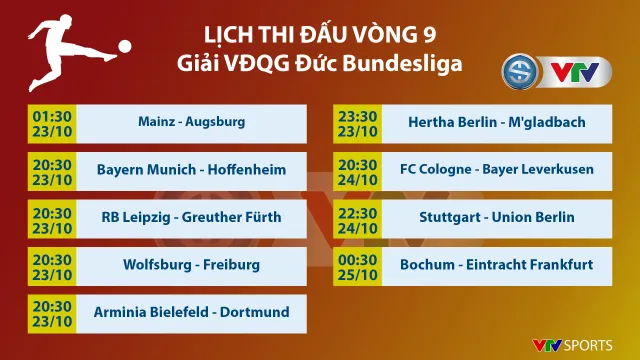 Lịch thi đấu, Kết quả, BXH các giải bóng đá VĐQG châu Âu: Ngoại hạng Anh, Bundesliga, Serie A, La Liga, Ligue I - Ảnh 3. Lịch thi đấu, Kết quả, BXH các giải bóng đá VĐQG châu Âu: Ngoại hạng Anh, Bundesliga, Serie A, La Liga, Ligue I - Ảnh 3.