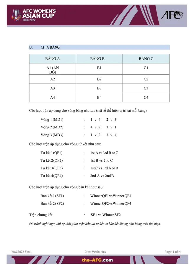 14h00 hôm nay (28/10) bốc thăm chia bảng vòng chung kết Asian Cup Nữ 2022 | Trực tiếp trên VTV6 và VTVGo - Ảnh 1.