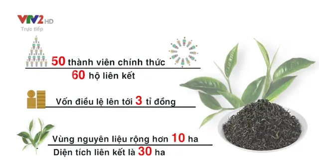 Tọa đàm Vượt bão: Người nông dân biến nguy thành cơ trong nghịch cảnh COVID-19 - Ảnh 5.