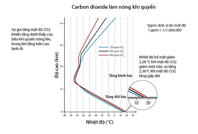 Giải Nobel Vật lý 2021 vinh danh 3 nhà khoa học nghiên cứu các hiện tượng hỗn loạn và có vẻ ngẫu nhiên - Ảnh 1.