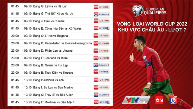 Bán kết UEFA Nation League: Trực tiếp trên VTVcab - Ảnh 5.