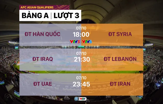 Lịch thi đấu và trực tiếp lượt trận 3 Vòng loại thứ 3 World Cup 2022 châu Á: Tâm điểm ĐT Trung Quốc – ĐT Việt Nam - Ảnh 1.