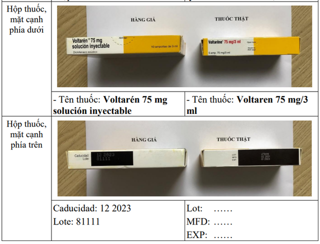 Thông báo về sản phẩm thuốc Voltarén 75 mg nghi ngờ giả - Ảnh 3.