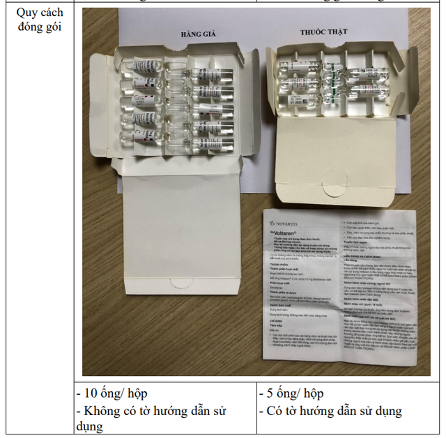 Thông báo về sản phẩm thuốc Voltarén 75 mg nghi ngờ giả - Ảnh 5.