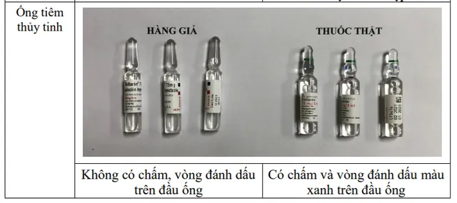 Thông báo về sản phẩm thuốc Voltarén 75 mg nghi ngờ giả - Ảnh 6.