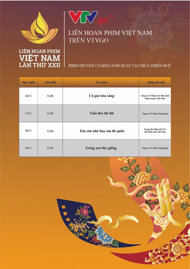 Lịch chiếu phim của Liên hoan phim Việt Nam lần thứ XXII trên VTVGo - Ảnh 5. Lịch chiếu phim của Liên hoan phim Việt Nam lần thứ XXII trên VTVGo - Ảnh 5.