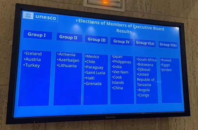 Việt Nam trúng cử thành viên Hội đồng Chấp hành UNESCO với số phiếu rất cao - Ảnh 1.