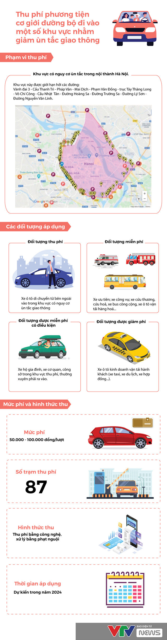 [Infographic] Đề xuất thu phí phương tiện cơ giới đường bộ đi vào một số khu vực nhằm giảm ùn tắc giao thông - Ảnh 1.