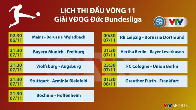 Lịch thi đấu, bảng xếp hạng các giải bóng đá VĐQG châu Âu: Ngoại hạng Anh, Bundesliga, Serie A, La Liga, Ligue I - Ảnh 7. Lịch thi đấu, bảng xếp hạng các giải bóng đá VĐQG châu Âu: Ngoại hạng Anh, Bundesliga, Serie A, La Liga, Ligue I - Ảnh 7.