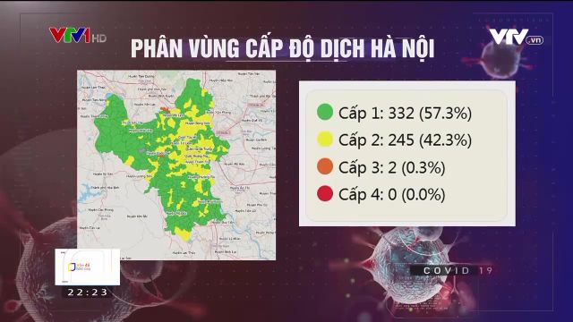 Vì sao số ca mắc COVID-19 ở Việt Nam tăng trở lại? - Ảnh 5.