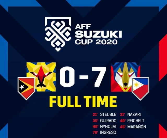 Timor Leste 0-7 Philippines | Thắng lợi thuyết phục, Philippines nuôi hi vọng đi tiếp - Ảnh 3. Timor Leste 0-7 Philippines | Thắng lợi thuyết phục, Philippines nuôi hi vọng đi tiếp - Ảnh 3.