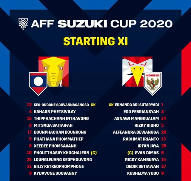 AFF CUP 2020 | ĐT Lào 1-5 ĐT Indonesia: Chiến thắng ấn tượng! - Ảnh 1. AFF CUP 2020 | ĐT Lào 1-5 ĐT Indonesia: Chiến thắng ấn tượng! - Ảnh 1.