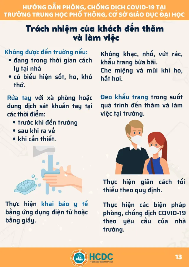 Sổ tay Phòng, chống dịch COVID-19 tại trường học - Ảnh 14.