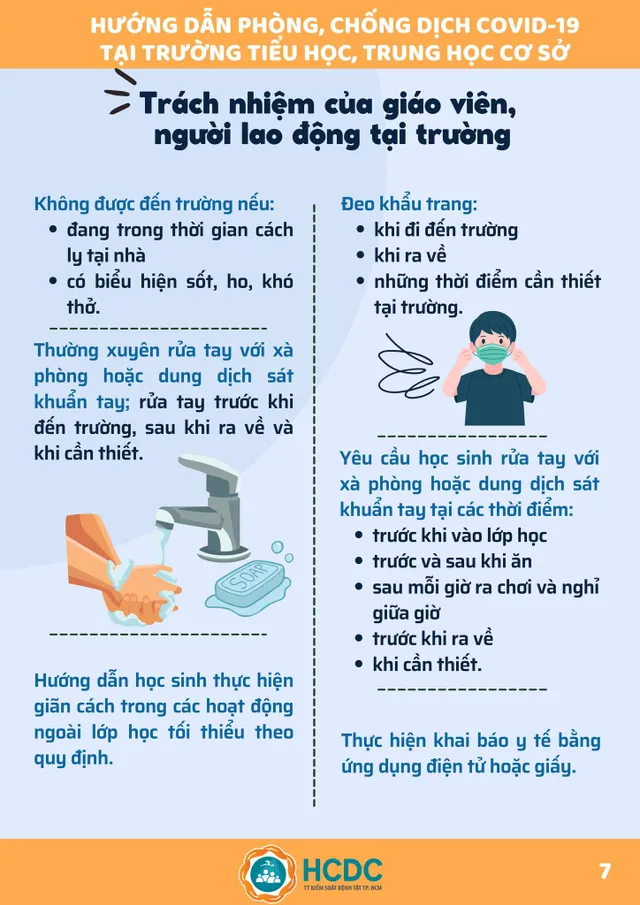 Sổ tay Phòng, chống dịch COVID-19 tại trường học - Ảnh 8.