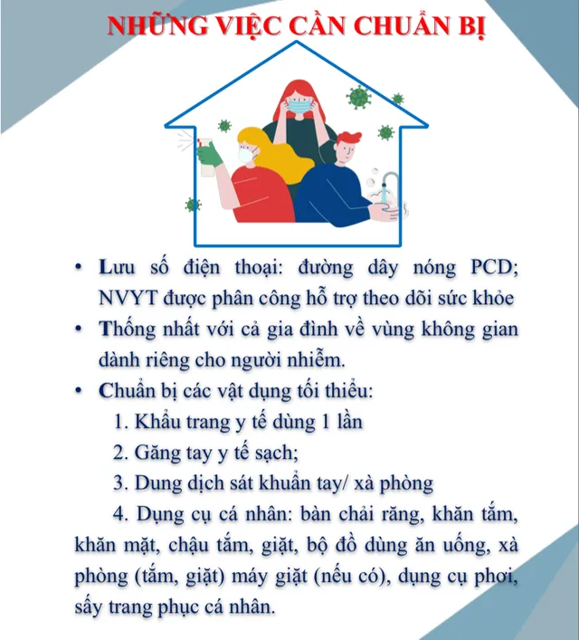 Đầy đủ các hướng dẫn F0 tự xét nghiệm, điều trị và chăm sóc tại nhà - Ảnh 2.