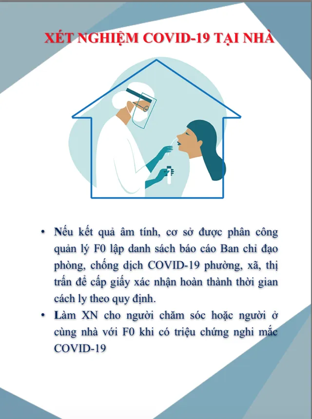 Đầy đủ các hướng dẫn F0 tự xét nghiệm, điều trị và chăm sóc tại nhà - Ảnh 13.