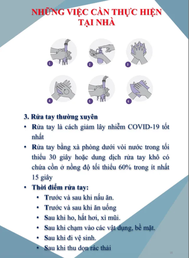 Đầy đủ các hướng dẫn F0 tự xét nghiệm, điều trị và chăm sóc tại nhà - Ảnh 17.