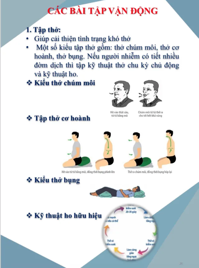 Đầy đủ các hướng dẫn F0 tự xét nghiệm, điều trị và chăm sóc tại nhà - Ảnh 25.