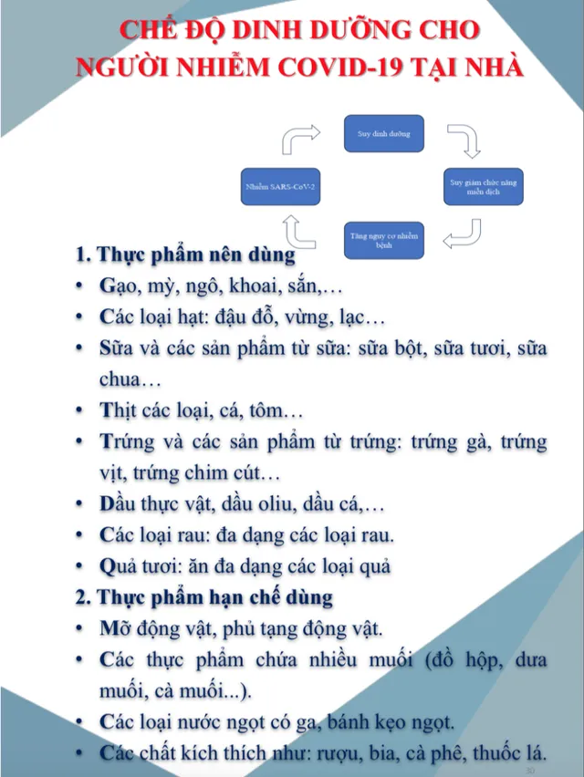 Đầy đủ các hướng dẫn F0 tự xét nghiệm, điều trị và chăm sóc tại nhà - Ảnh 29.