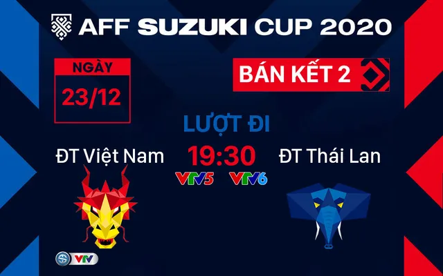 HLV Park Hang Seo: Ở bán kết AFF Cup, đối thủ nào cũng như nhau - Ảnh 3.