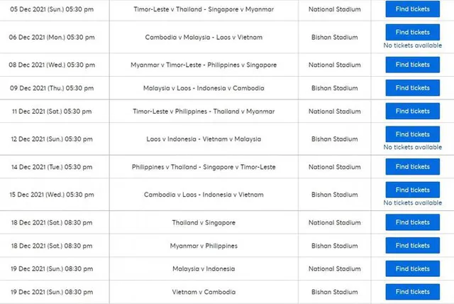 Cháy vé xem các trận đấu của ĐT Việt Nam ở AFF Cup 2020 - Ảnh 2.
