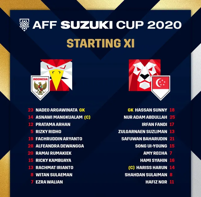 AFF Cup 2020 | ĐT Indonesia 4-2 ĐT Singapore: Chiến thắng nghẹt thở trong cơn mưa bàn thắng và thẻ đỏ - Ảnh 1. AFF Cup 2020 | ĐT Indonesia 4-2 ĐT Singapore: Chiến thắng nghẹt thở trong cơn mưa bàn thắng và thẻ đỏ - Ảnh 1.