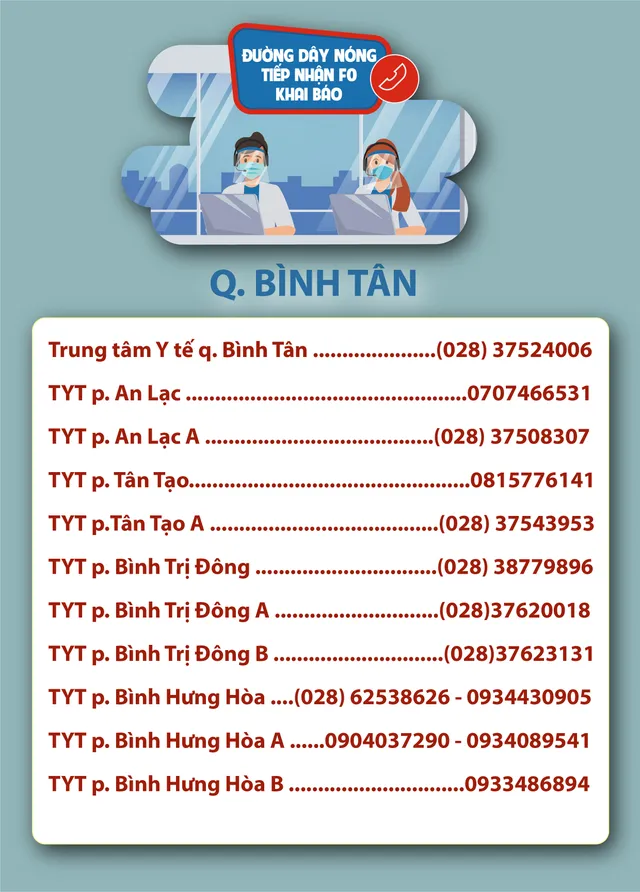 TP. Hồ Chí Minh: Số điện thoại đường dây nóng tiếp nhận F0 khai báo - Ảnh 19.