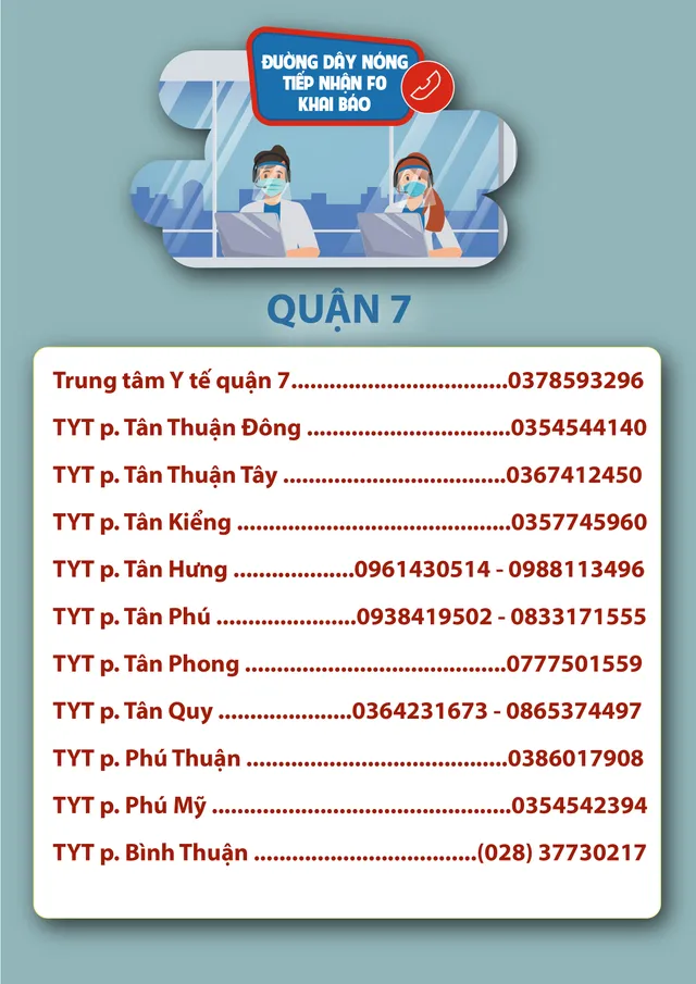 TP. Hồ Chí Minh: Số điện thoại đường dây nóng tiếp nhận F0 khai báo - Ảnh 10.