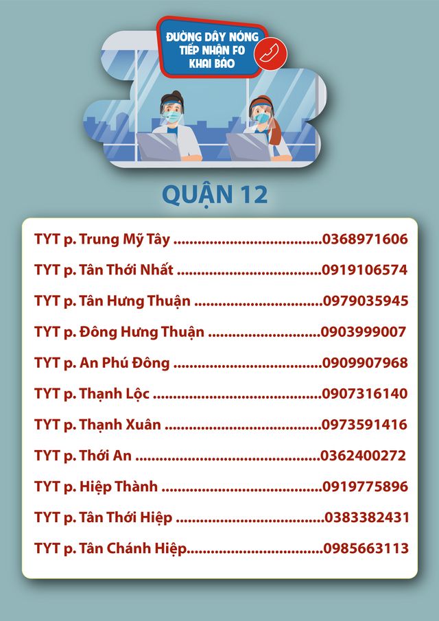 TP. Hồ Chí Minh: Số điện thoại đường dây nóng tiếp nhận F0 khai báo - Ảnh 14.