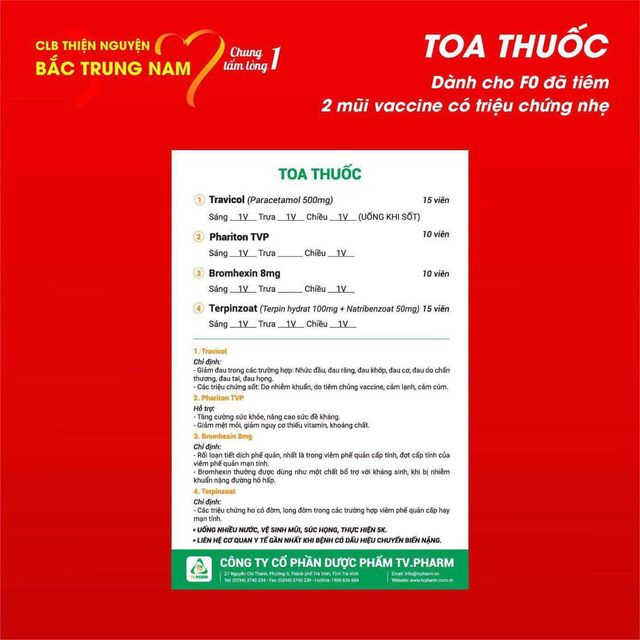 10.000 túi thuốc điều trị COVID-19 sẽ được phân bổ trên địa bàn Thành phố Hà Nội - Ảnh 1.