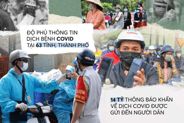 Hơn 14 tỷ thông báo khẩn về COVID-19 đã được Zalo chuyển đi trong năm 2021 - Ảnh 2.