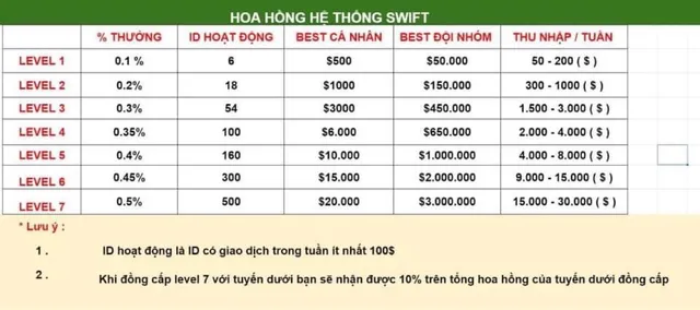 Đường dây đánh bạc 87.000 tỷ đồng đã lừa tiền ảo của người chơi như thế nào? - Ảnh 2.