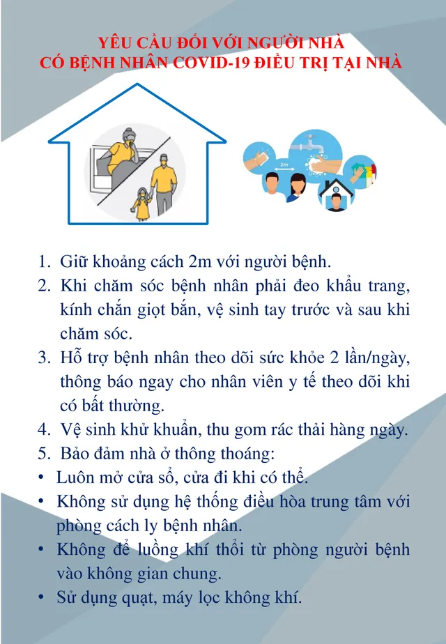 Infographic: Các quy định chung khi chăm sóc F0 tại nhà - Ảnh 2.