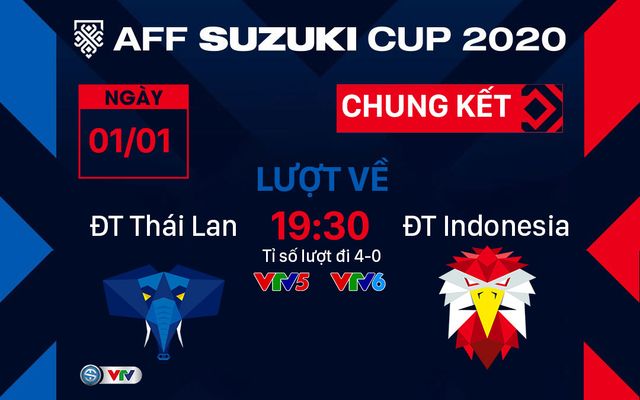 Lịch thi đấu và trực tiếp AFF Cup 2020 trên sóng VTV - Ảnh 8.