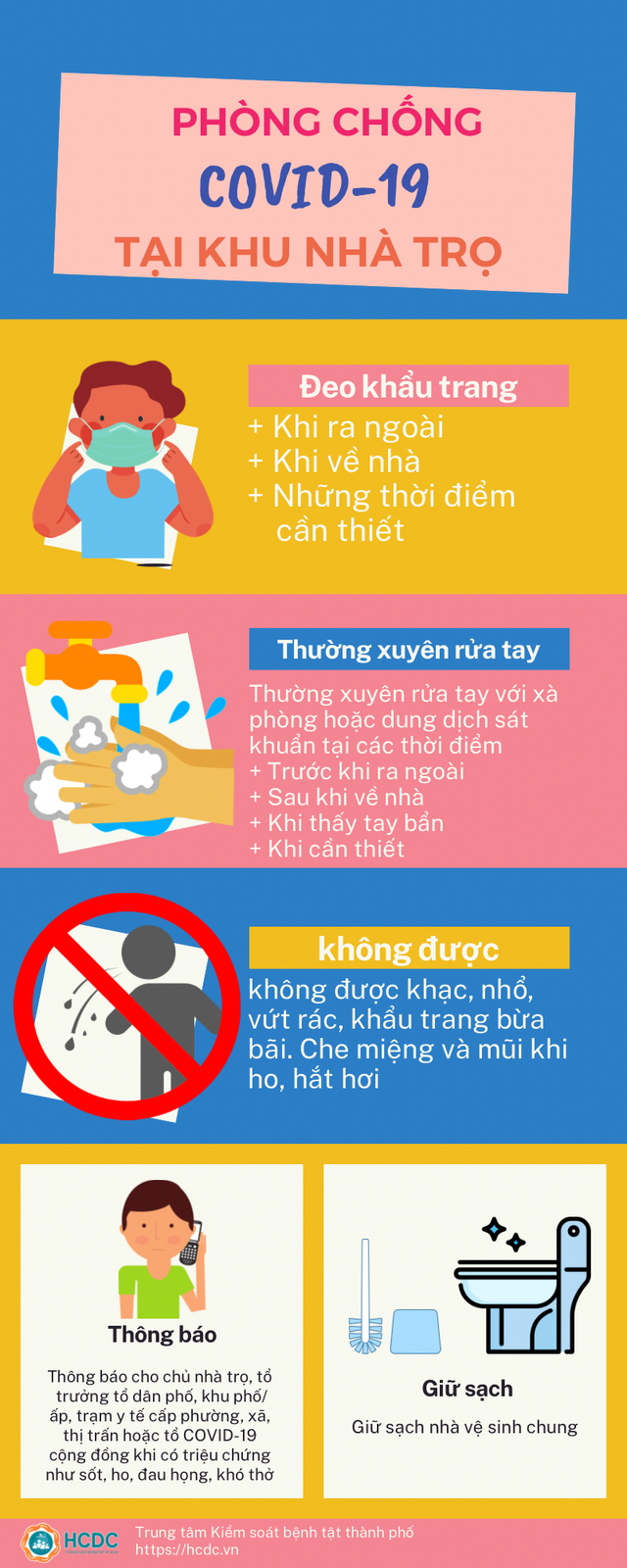 Phòng, chống dịch COVID-19 tại khu nhà trọ - Ảnh 1.