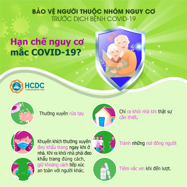 Hướng dẫn bảo vệ người thuộc nhóm nguy cơ trước dịch bệnh COVID-19 - Ảnh 5.