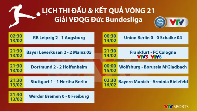 Dortmund 2-2 Hoffenheim: Dortmund chia điểm trên sân nhà - Ảnh 5.