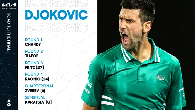 Novak Djokovic - Daniil Medvedev: Màn so tài đáng chờ đợi (CK đơn nam Australia mở rộng 2021) - Ảnh 1.