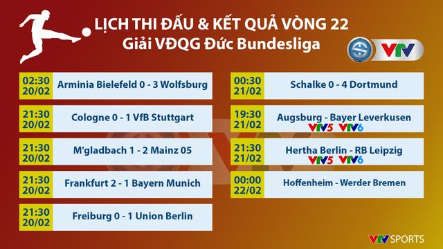 Frankfurt 2-1 Bayern Munich: Thất bại bất ngờ! - Ảnh 3.