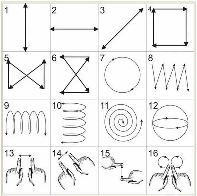 10 phương pháp đơn giản giúp thị lực cải thiện rõ rệt - Ảnh 1.