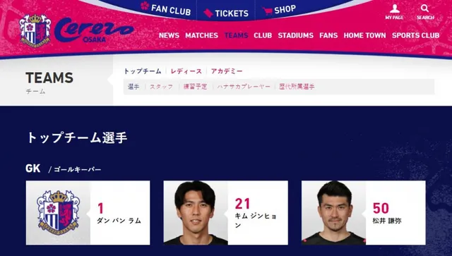 Đặng Văn Lâm mặc áo số 1 ở Cerezo Osaka - Ảnh 1.