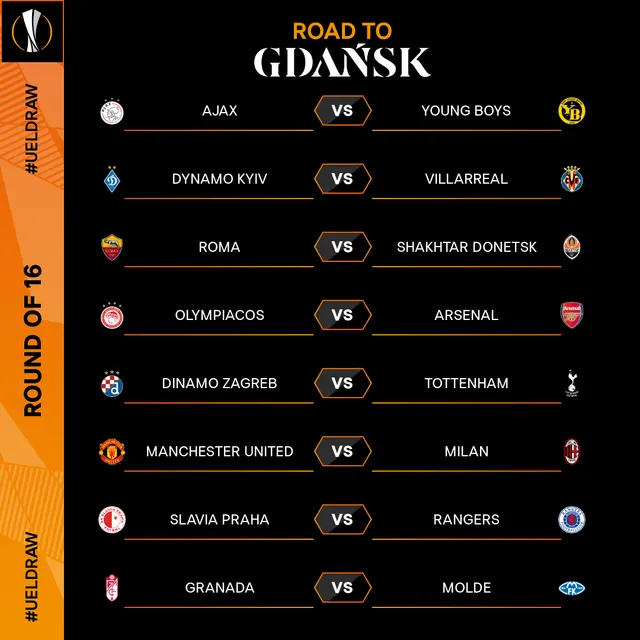 Bốc thăm vòng 1/8 Europa League: Arsenal gặp lại Olympiacos, Manchester United đụng độ Milan - Ảnh 1.