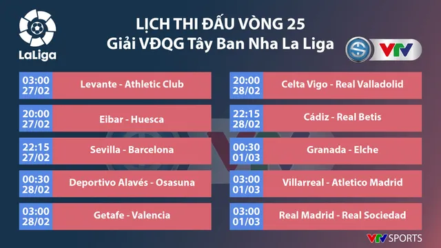 Lịch thi đấu, Kết quả, BXH các giải bóng đá VĐQG châu Âu: Ngoại hạng Anh, Bundesliga, Serie A, La Liga, Ligue I - Ảnh 3.