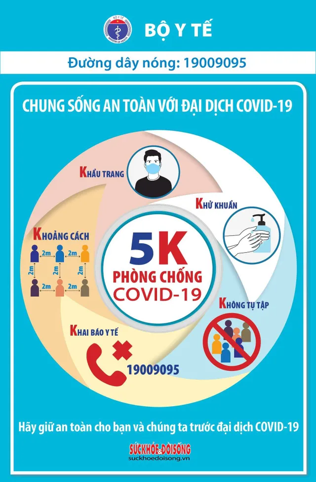 Sáng 27/2, không ca mắc COVID-19, Việt Nam chữa khỏi 1.839 bệnh nhân - Ảnh 3.