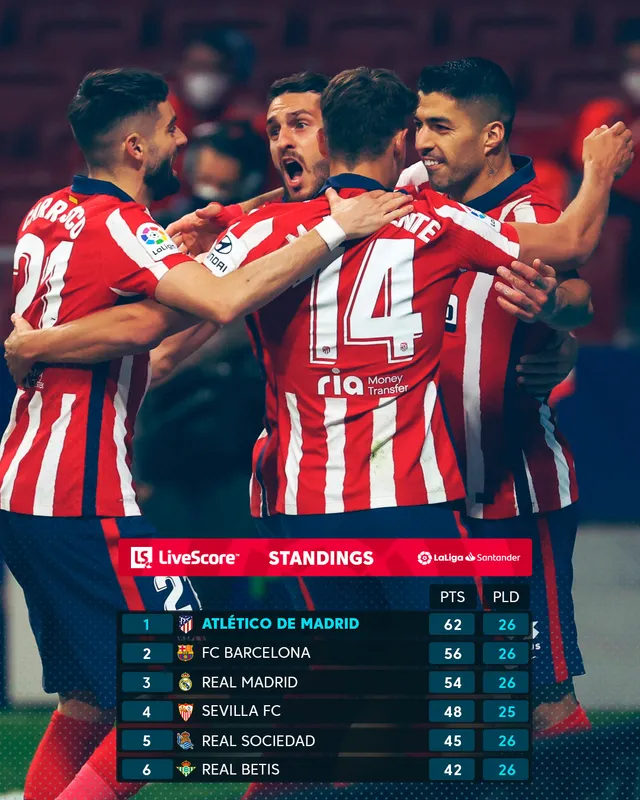 Đá bù vòng 18 La Liga: Atletico Madrid giành chiến thắng, củng cố ngôi đầu - Ảnh 5.