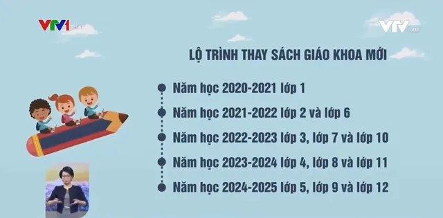 Lộ trình thay sách giáo khoa mới - Ảnh 1.