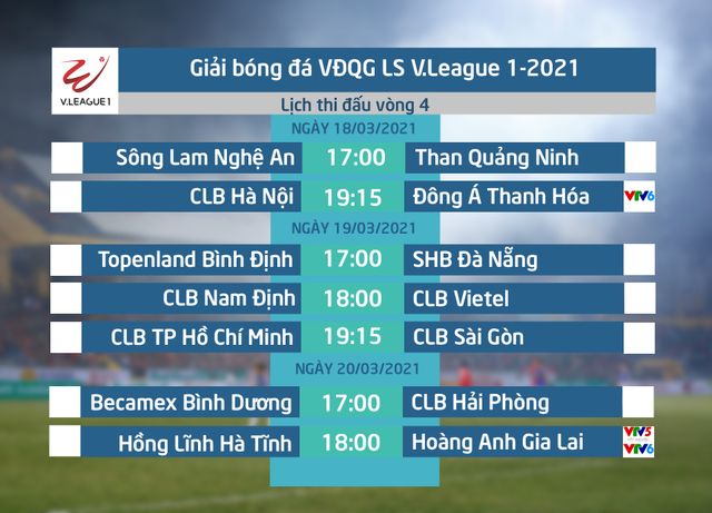 V.League 2021: Chỉ duy nhất 1 cầu thủ bị treo giò ở vòng 4 - Ảnh 1.