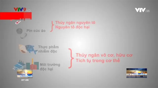 Cảnh báo ngộ độc thủy ngân từ nhiệt kế ở trẻ em